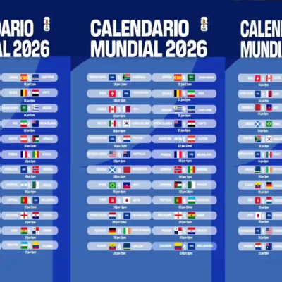 Mundial 2026: calendario y debut de Argentina
