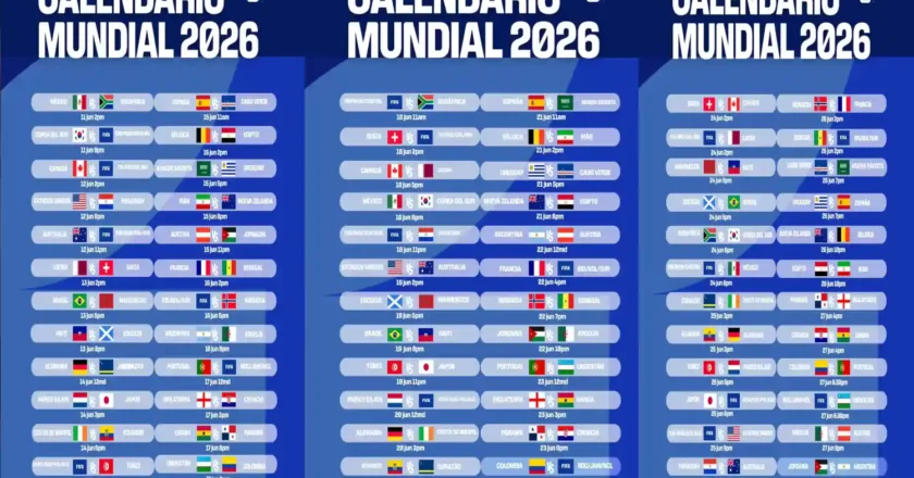 Mundial 2026: calendario y debut de Argentina