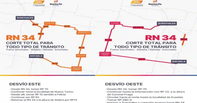 Ruta Nacional 34: Provincia aportó materiales y comenzó la reparación en Lehmann