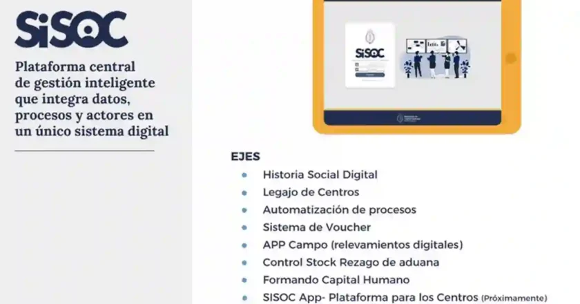 Capital Humano lanzó el Sistema Social (Sisoc): historia digital para cada beneficiario