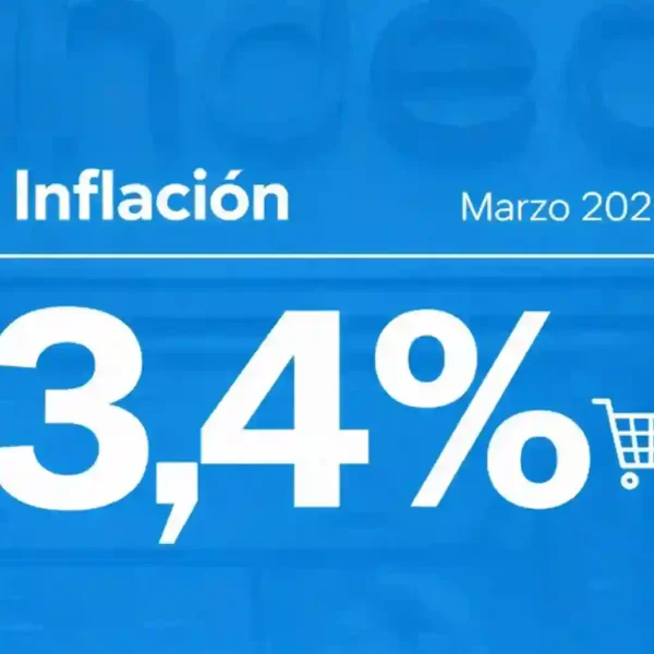 Inflación de marzo: el IPC llegó al 3,4% y marcó el nivel más alto del año