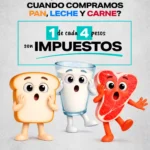 Los precios de los alimentos limitan la demanda interna