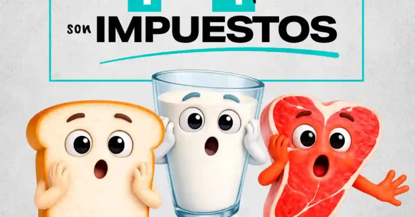 Los precios de los alimentos limitan la demanda interna