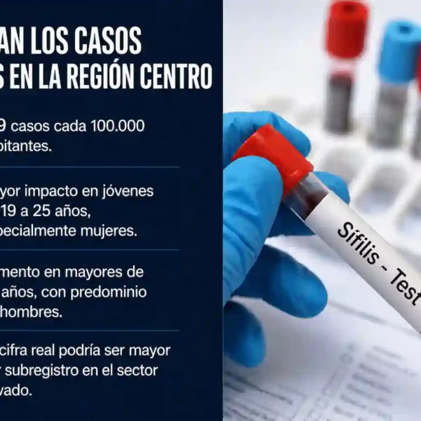Región Centro: suben los casos de sífilis en jóvenes
