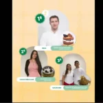 Rafaelino ganó el Desafío Manfrey y donará leche a un merendero