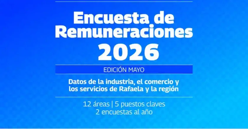 La Comisión de Política Laboral del CCIRR presentó su Encuesta de Remuneraciones 2026