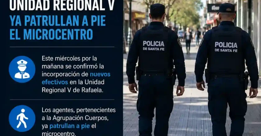 Policías en Rafaela: refuerzan presencia en el centro