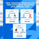 Agenda confirmada: Argentina ya tiene fechas y sedes en el Mundial 2026