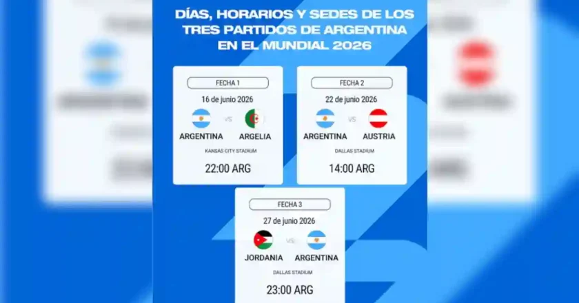 Agenda confirmada: Argentina ya tiene fechas y sedes en el Mundial 2026