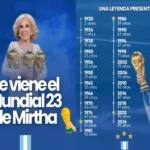 Mirtha Legrand y una marca única: testigo de todos los Mundiales