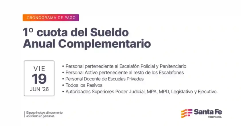 Cronograma de pago de la primera cuota del Sueldo Anual Complementario