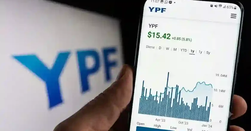 YPF permitirá comprar acciones desde su app a partir de agosto