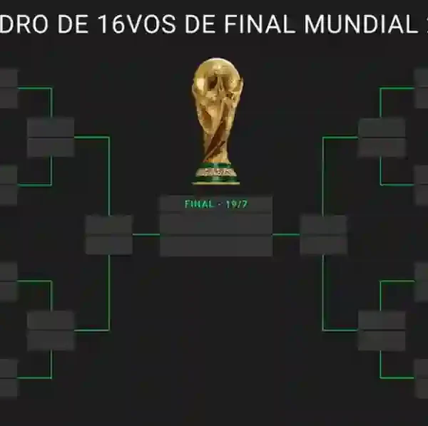 Mundial 2026: así quedaron los cruces y el calendario de los 16avos de final