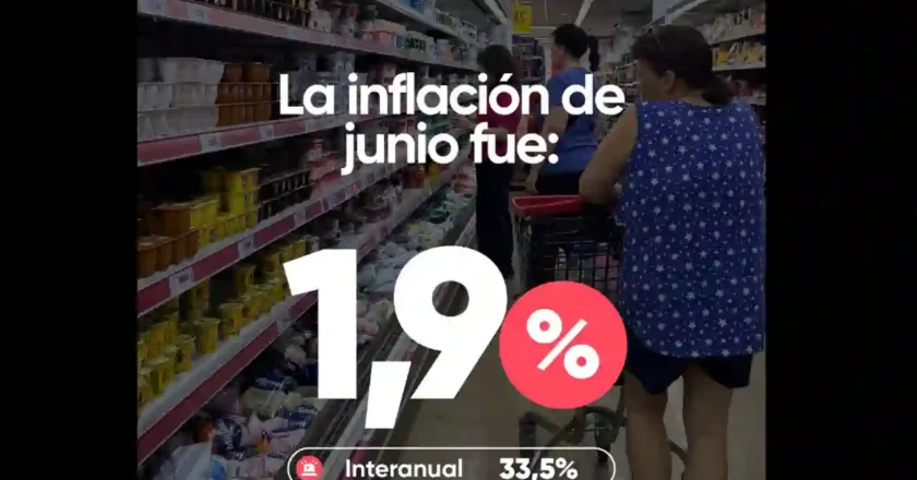 La inflación de junio fue del 1,9% y marcó el dato más bajo en diez meses