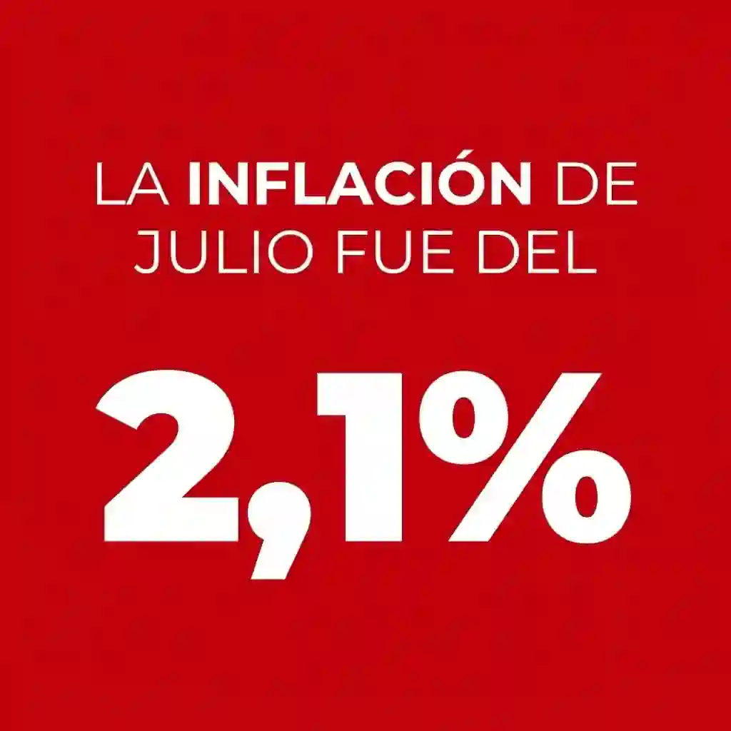Inflación: el IPC de julio subió 2,1% y aceleró en Argentina 1 Inflación: el IPC de julio subió 2,1% y aceleró en Argentina